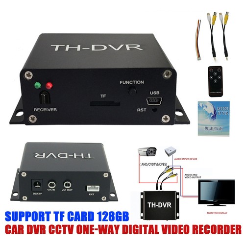 Videoregistratore digitale